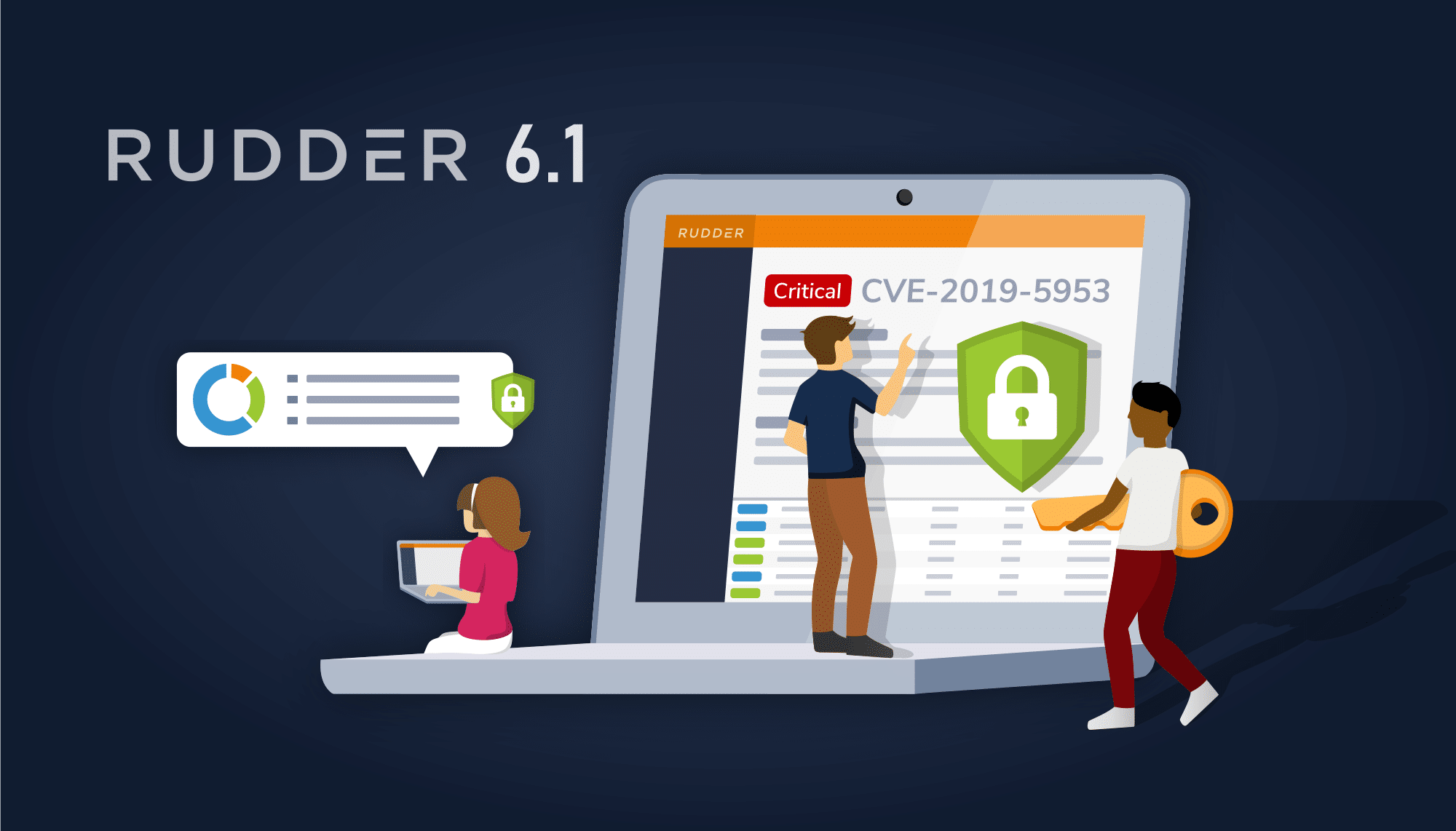 secure IT systems RUDDEr 6.1